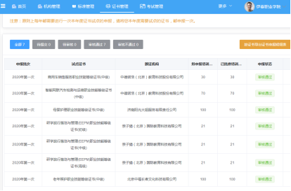 伊春職業(yè)學(xué)院順利獲批國(guó)家級(jí)1+X證書試點(diǎn)單位 伊春職業(yè)學(xué)院順利獲批國(guó)家級(jí)1+X證書試點(diǎn)單位